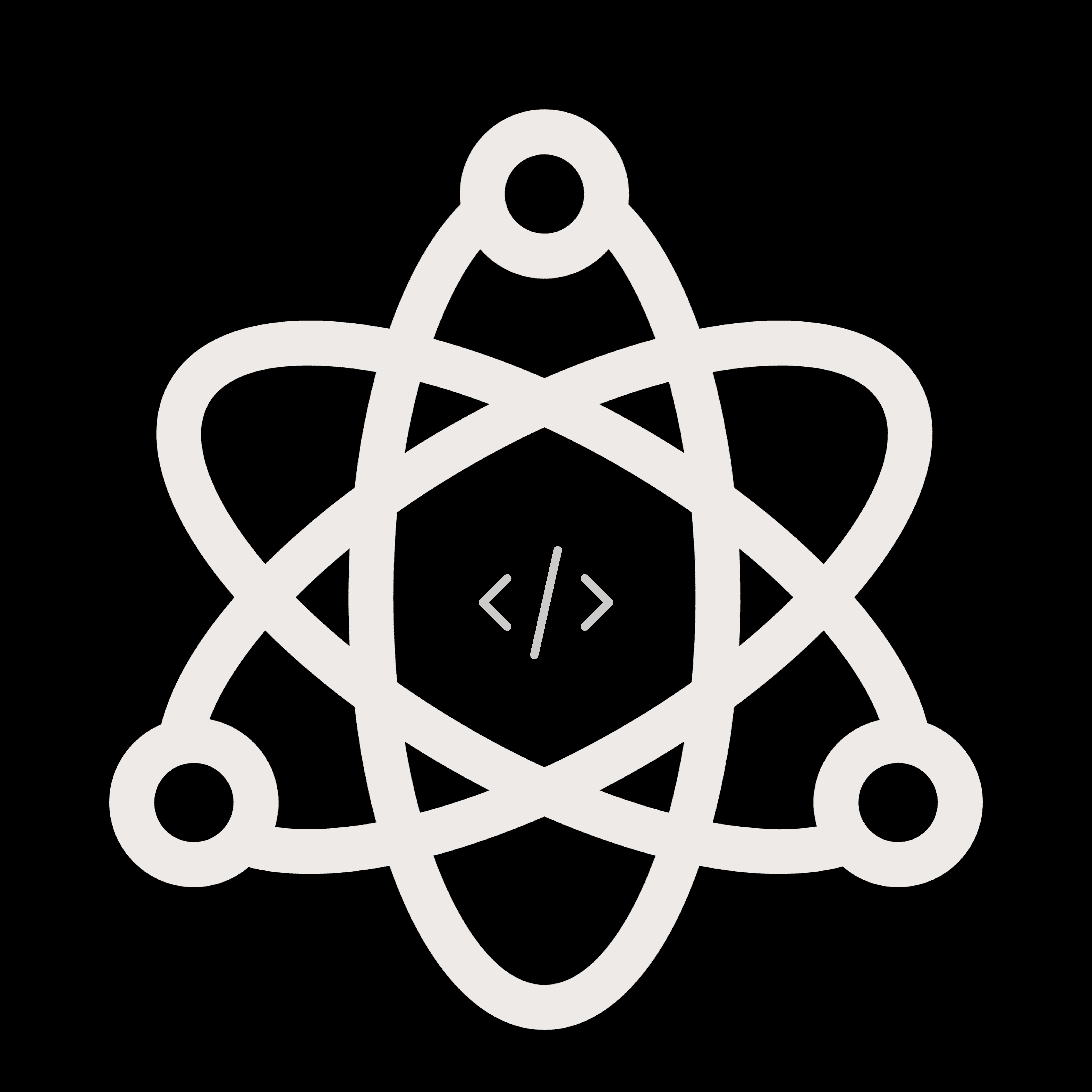 Syntiox
